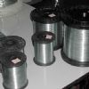 Galvanized Iron Wire，Iron Wire 